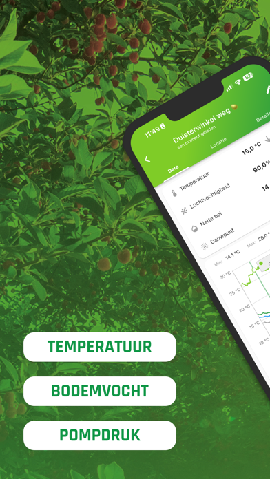 FruitProtect Screenshot