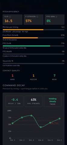 PitchZone Tracking Screenshot 10 of 10