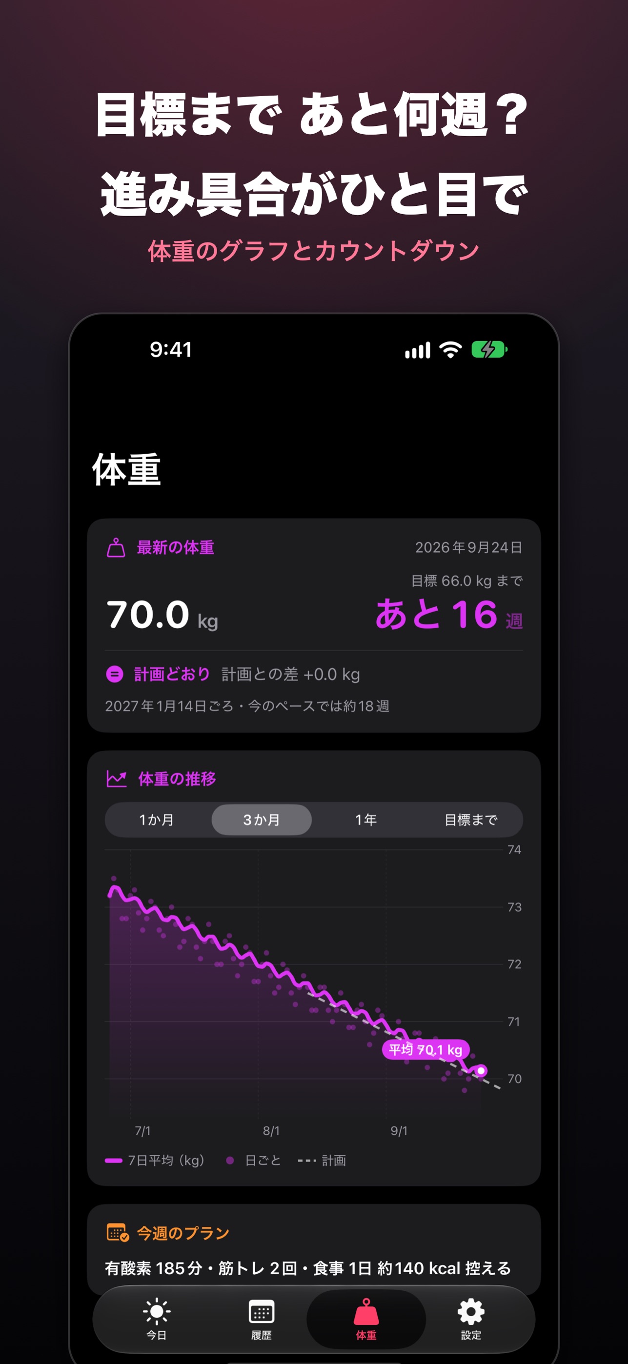 Screenshot 4 of カラダナビ