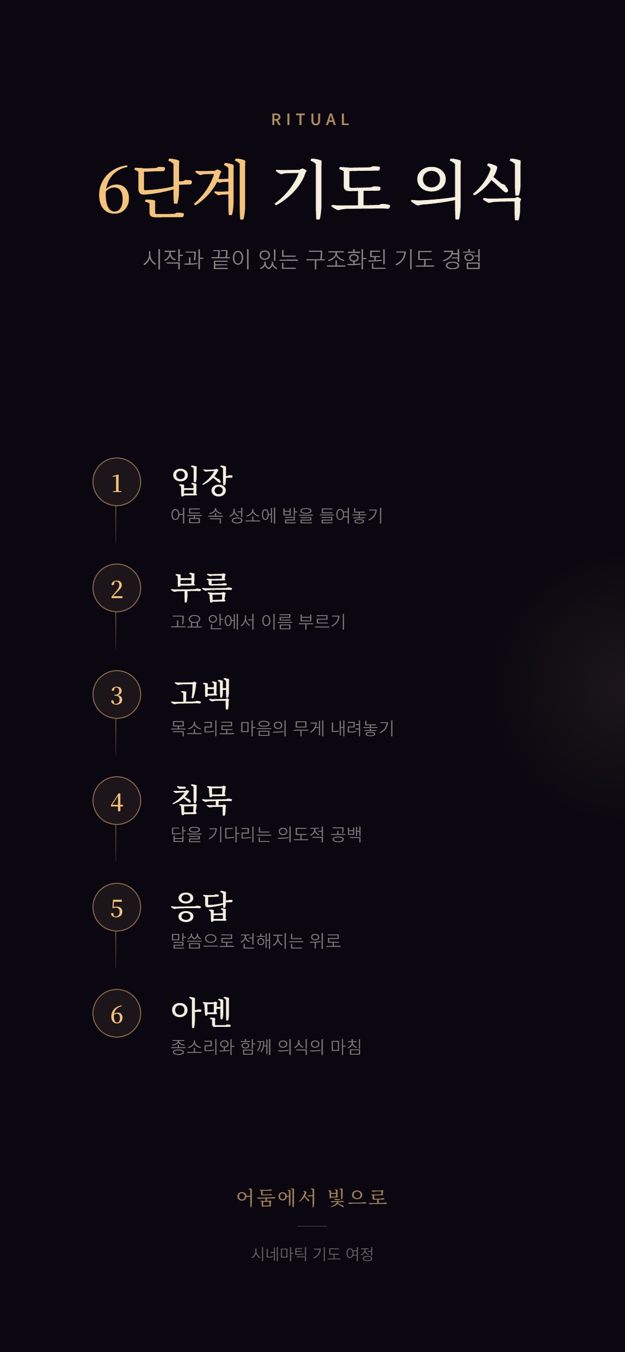 Screenshot 2 of 성소 - Sancta