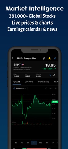 Lician — Stocks & Markets screenshot