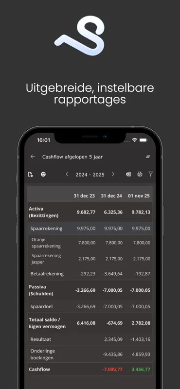 Spendle screenshot 8 of 9