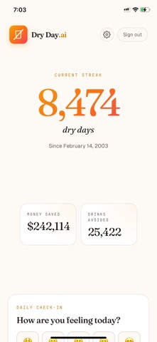Dry Day: Sober Coach iPhone screenshot