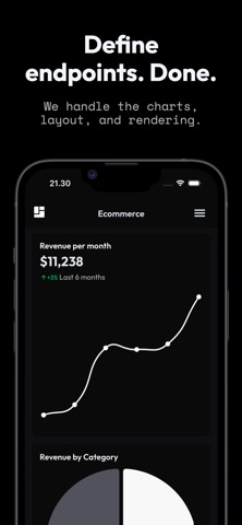dashboardbase iPhone screenshot 3