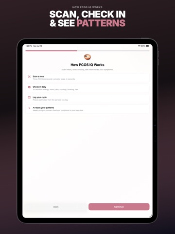 PCOS Diet Tracker: PCOS IQ iPad screenshot