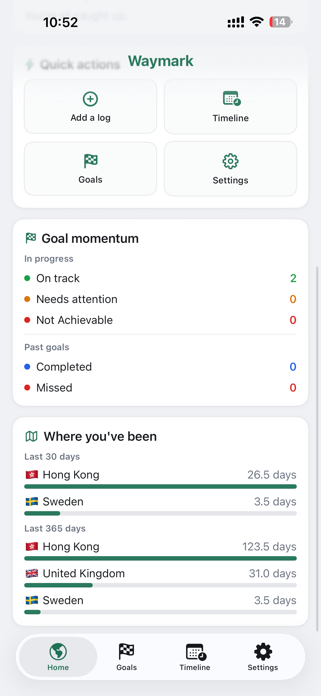 Waymark: Travel Tracker Screenshot 2 of 5