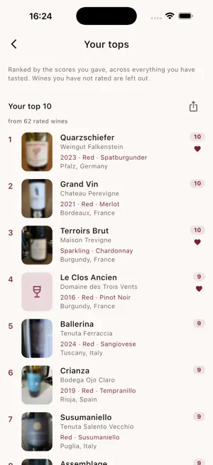 Decanted — Wine Cellar Journal screenshot 4