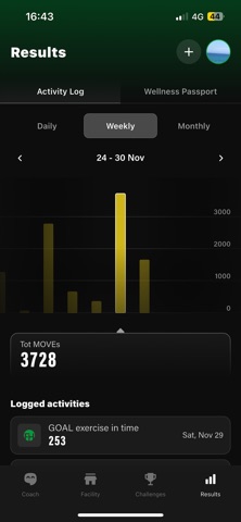 Fitness-House iPhone screenshot