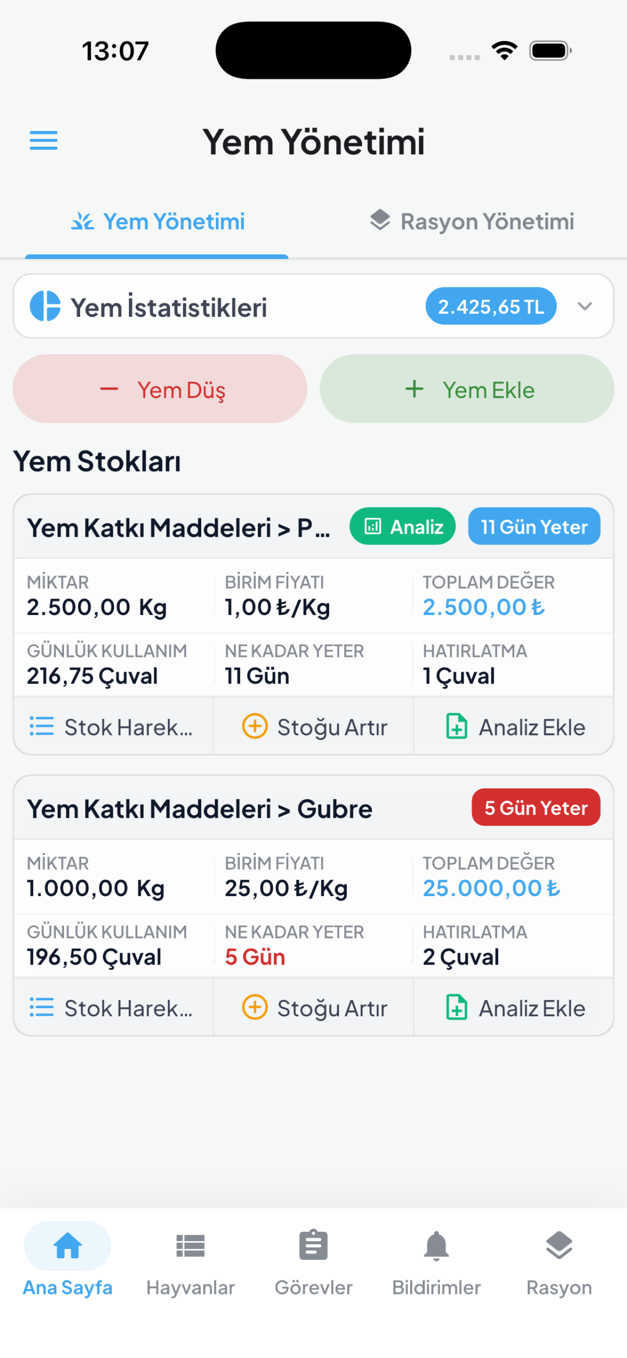 Tarım CAN Sürü Yönetimi