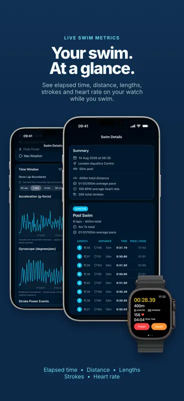 Swimming Lap Tracker screenshot 7 of 7