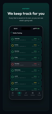 Better Fasting: Simple Tracker Screenshot 3 of 6