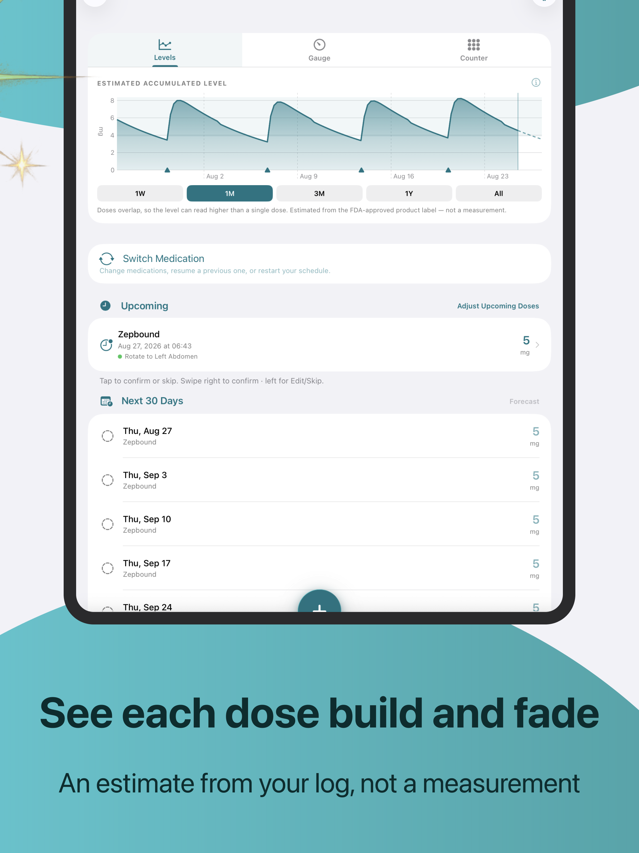 GLP-1 Journey Tracker screenshot 14
