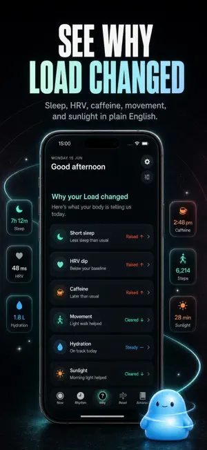 LoadScore: Stress & HRV screenshot 3