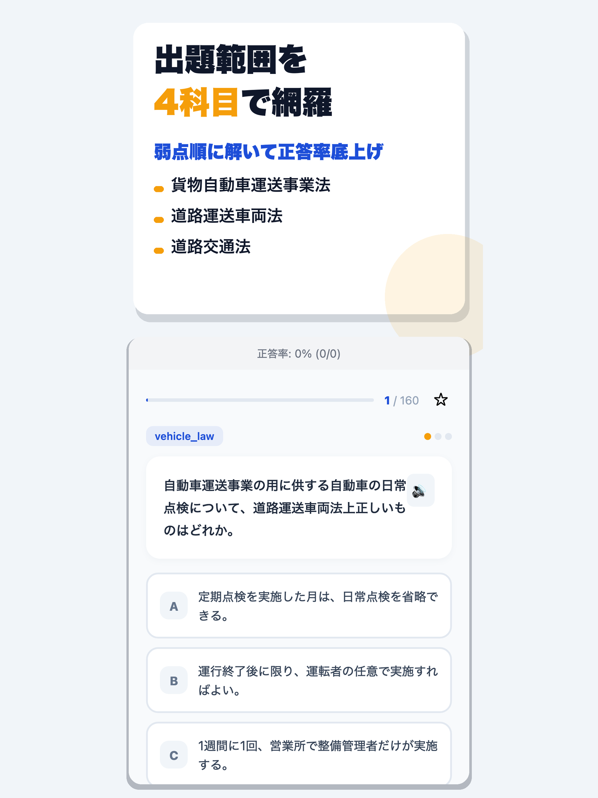 運行管理者試験（貨物） 合格ドリル