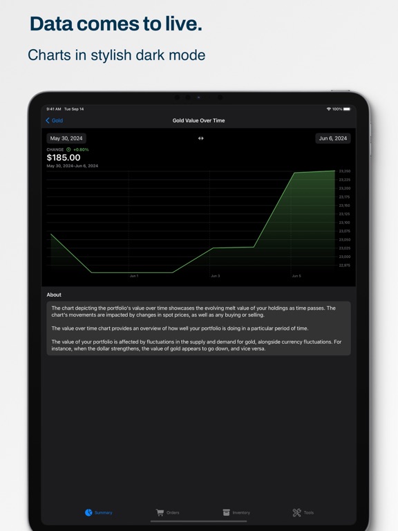 Precious Metals Managerのおすすめ画像5