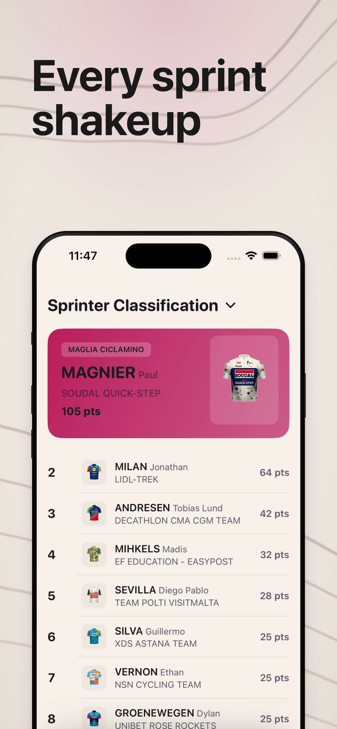 Bidon: Pro Cycling Widgets