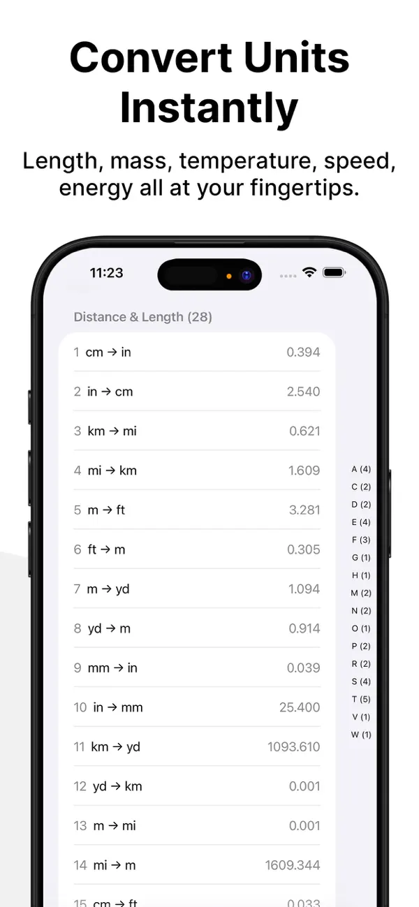 #3. Multima (iOS) Ved: Marko Sabotin