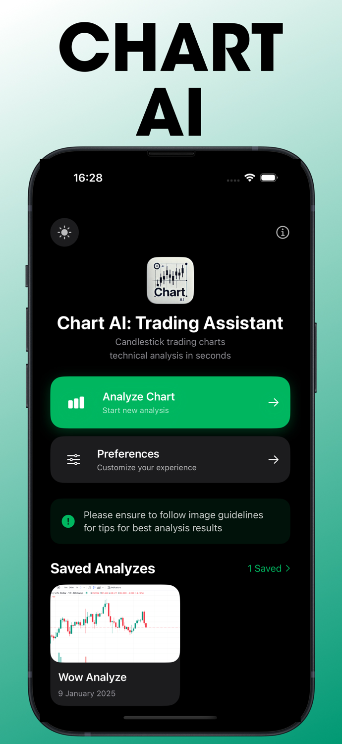 Chart AI Handelsassistent