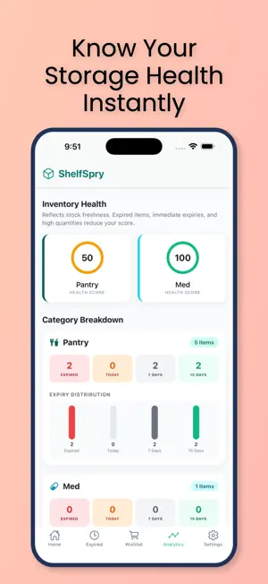 ShelfSpry: Expiry Tracker screenshot 4
