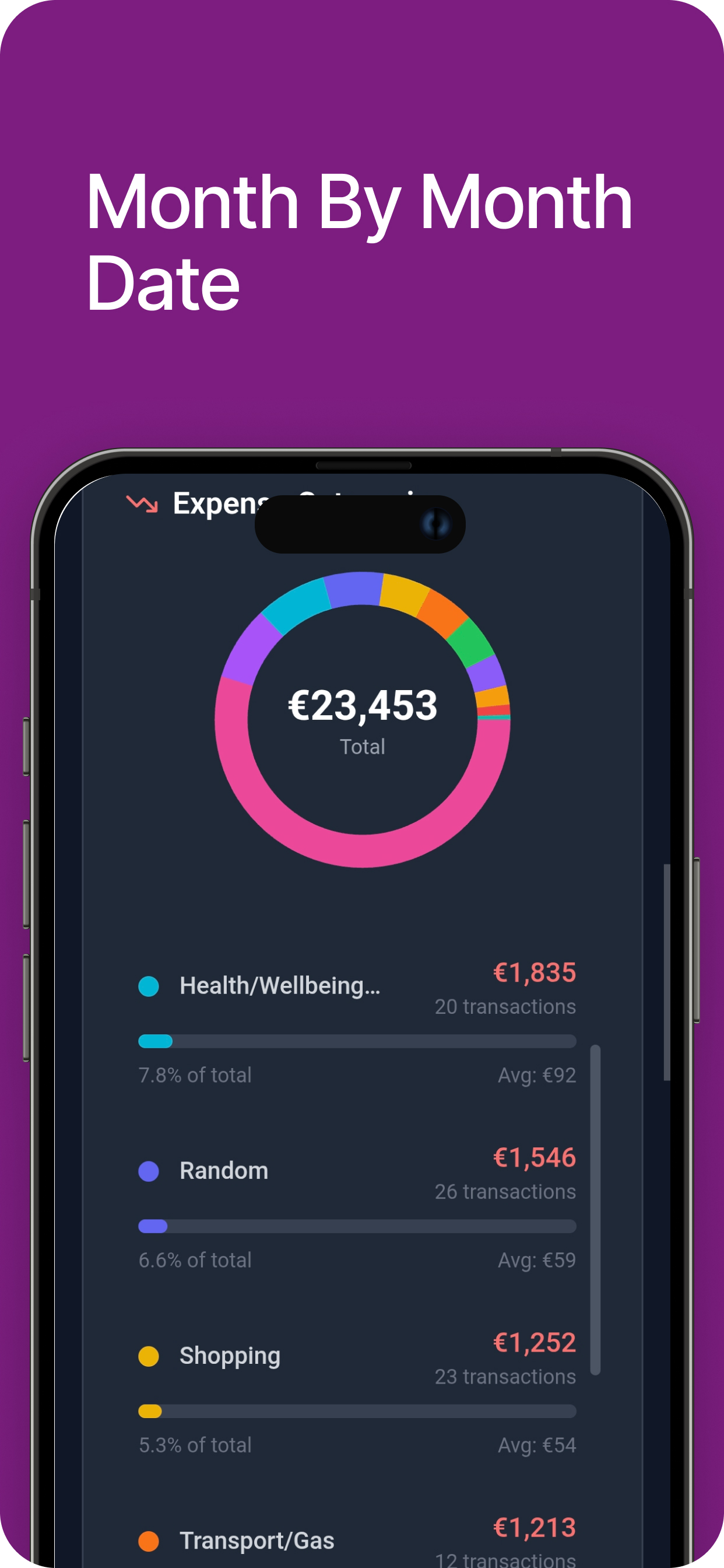 Budgetmate - AI Budget Tracker