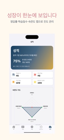 호텔경영사 필기 | 2026년 대비 のスクリーンショット