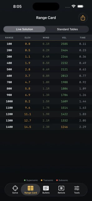 Windage: Ballistics Solver screenshot 3