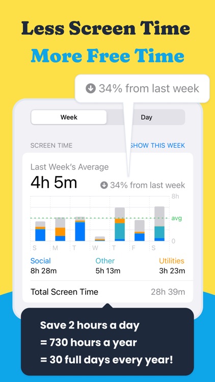 Clarymind: Screen Time + Focus