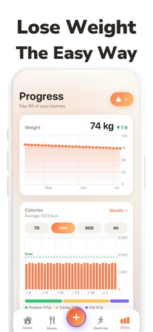 Diet & Meal Planner: FIT AI iPhone screenshot