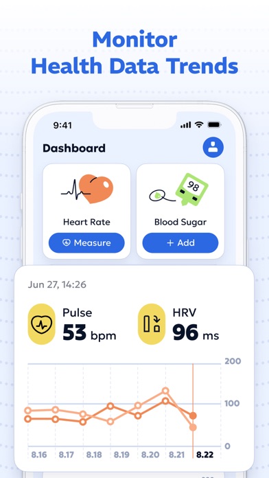 Essential - Healthy Lifestyle Screenshot