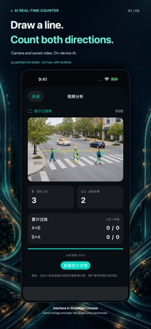 Screenshot 1 of AI Real-Time Counter App
