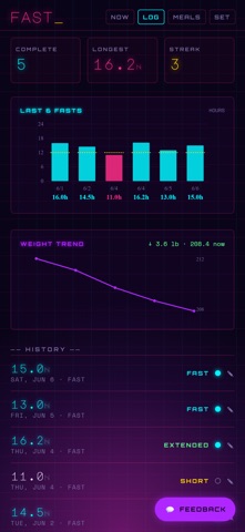 fast_ Intermittent Fasting Screenshot 6 of 7