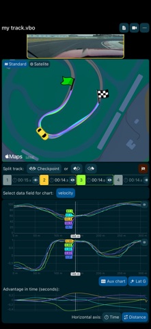 Trackday Plot screenshot