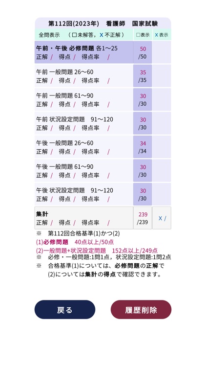 看護師＜2025＞対策Aシリーズ