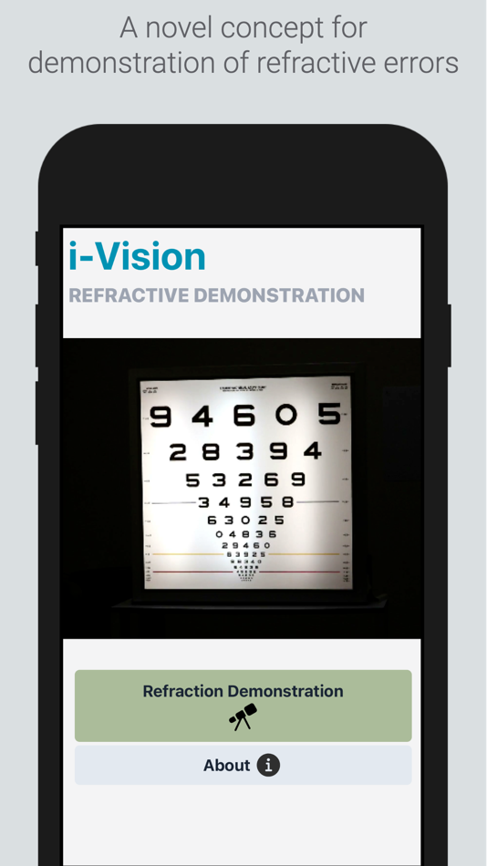 iVision Refractive Demo (iOS) By: Switt Kongdachalert iVision Refractive Demo (iOS) By: Switt Kongdachalert