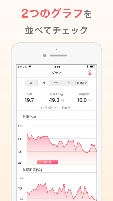 Weight Tracker: Goal & Trend iPhone screenshot 6 - Health & Fitness app
