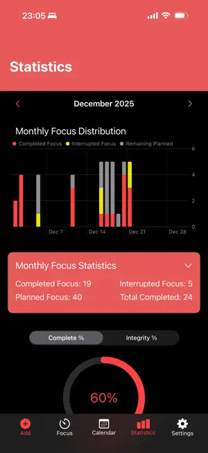 Pomodoro Task Assistant screenshot 3
