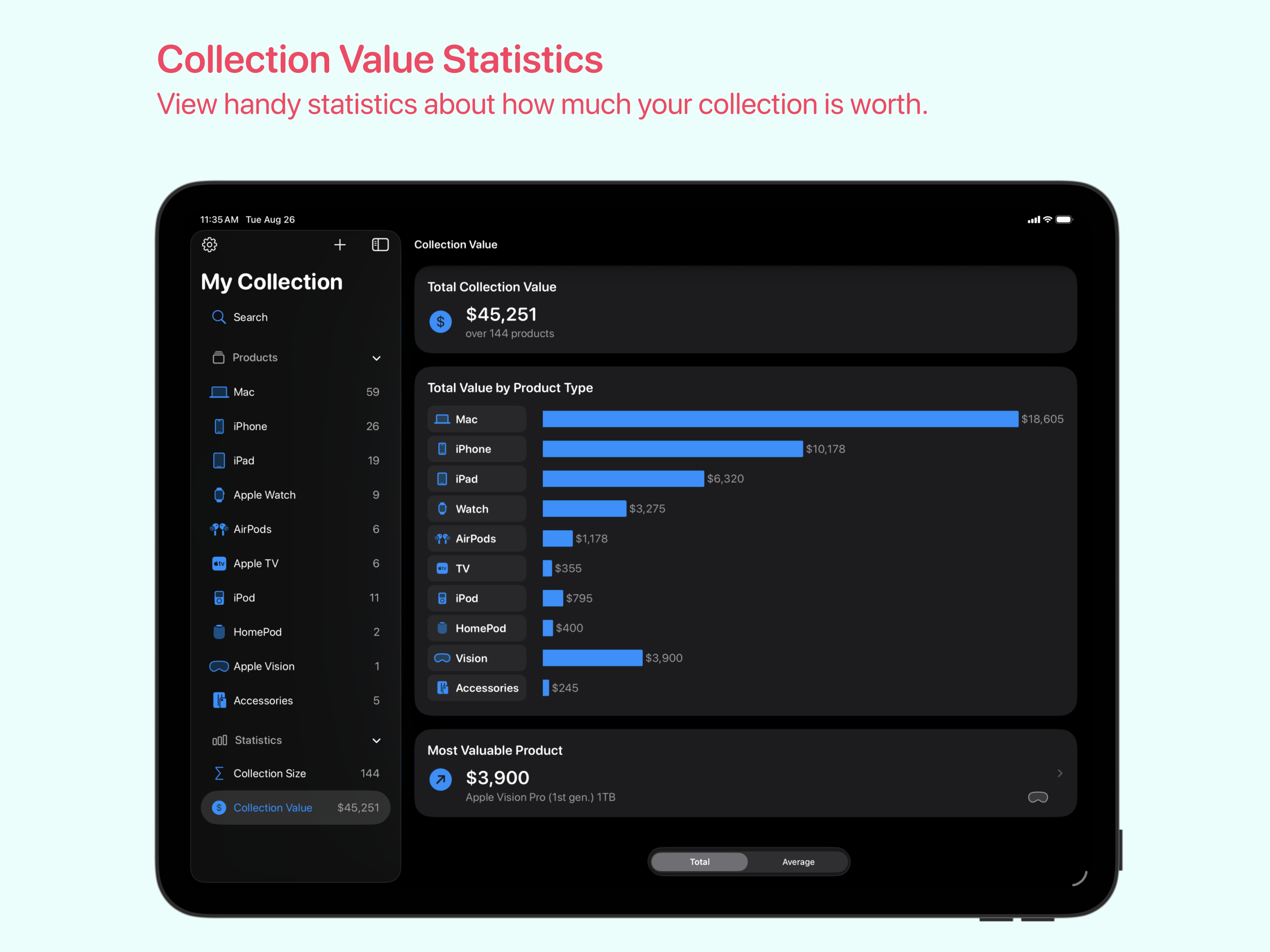 Fruitstand: Device Collection
