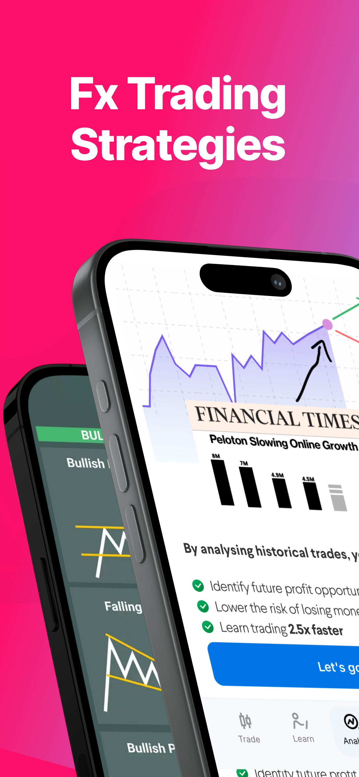 Forex Trading for Beginners