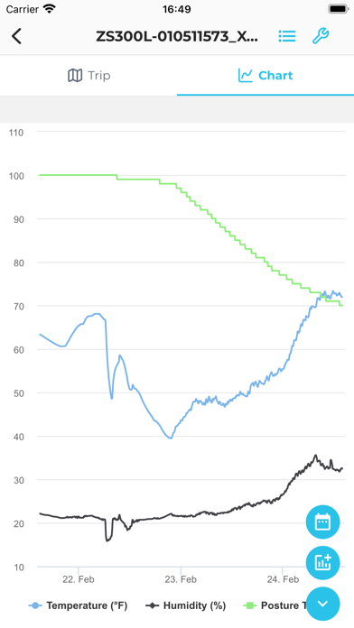 UBITracer iPhone screenshot 5 - Utilities app