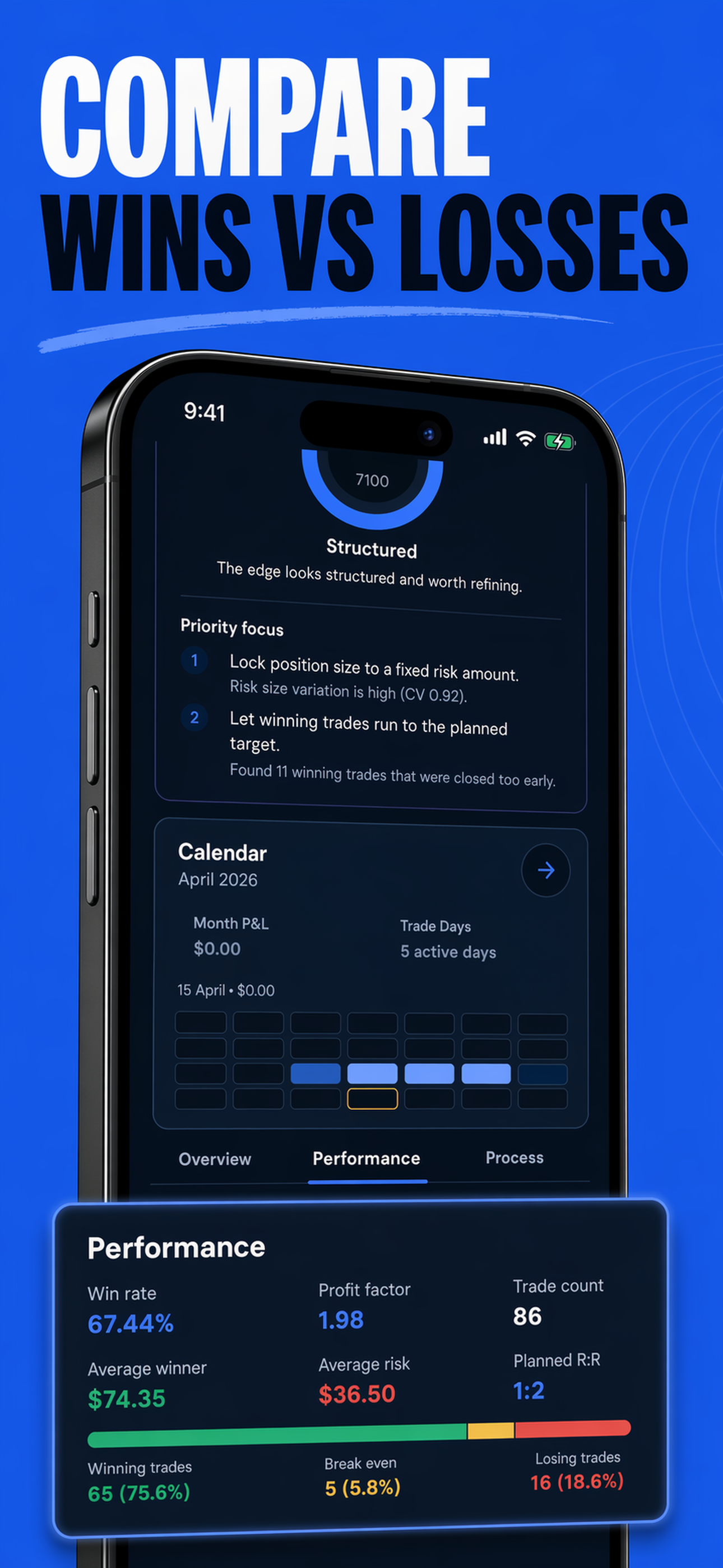 Proofline: Trade Journal screenshot 9