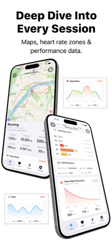 CardioLab: Health & Fitness screenshot