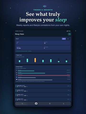 SoundSleep – Snoring Sounds iPad screenshot