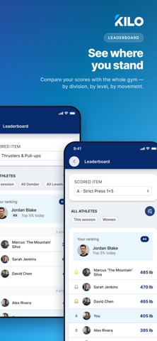 Kilo - Members Screenshot 3 of 5