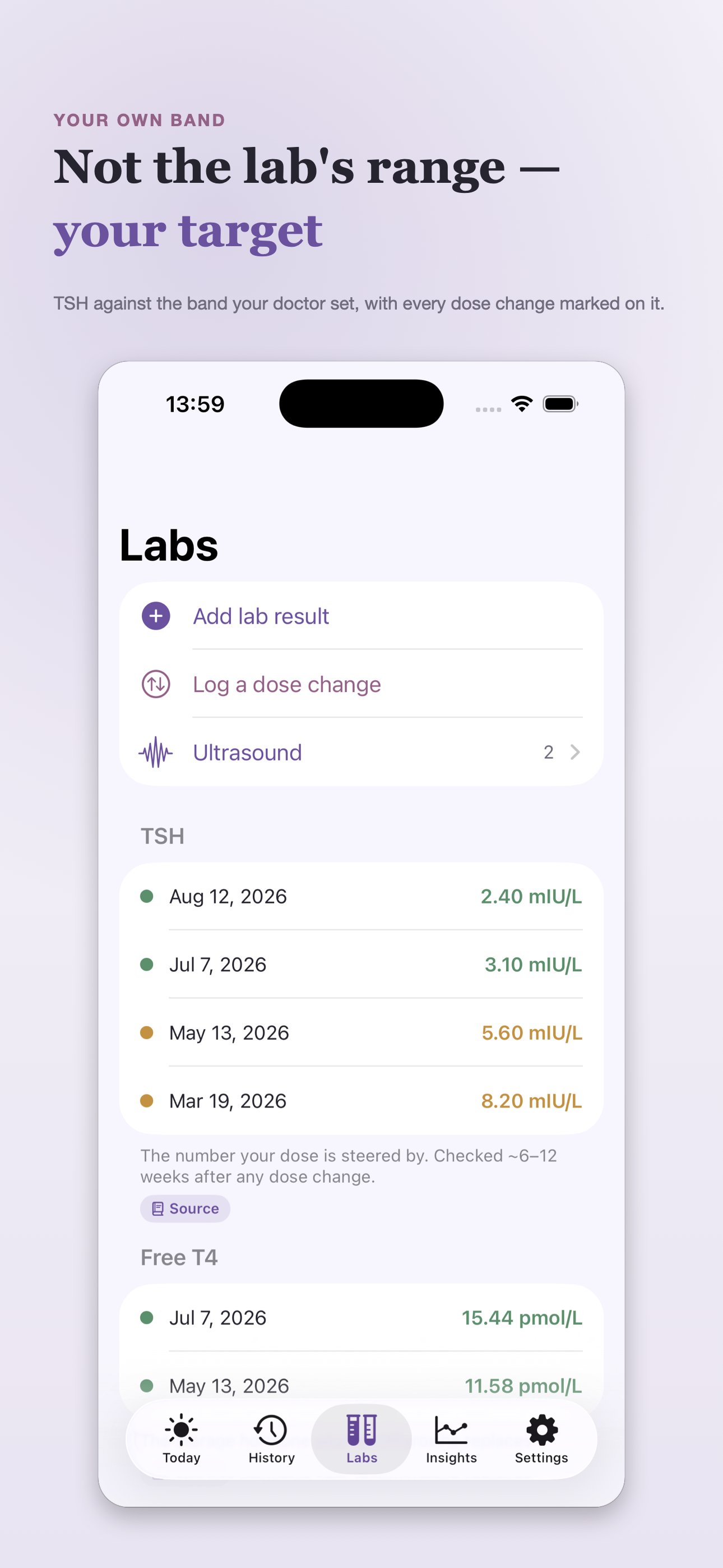 Thyrowise: Thyroid Tracker screenshot 2