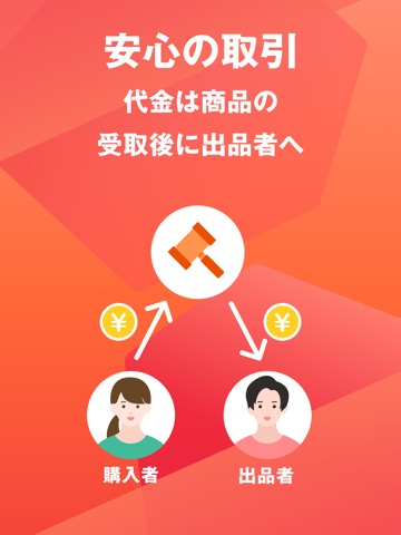 Yahoo!オークション iPad screenshot 9