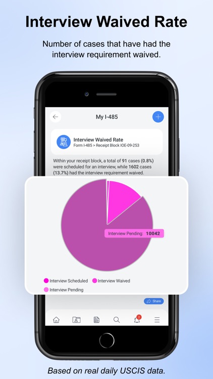 Your USCIS Case Tracker Pro screenshot-7