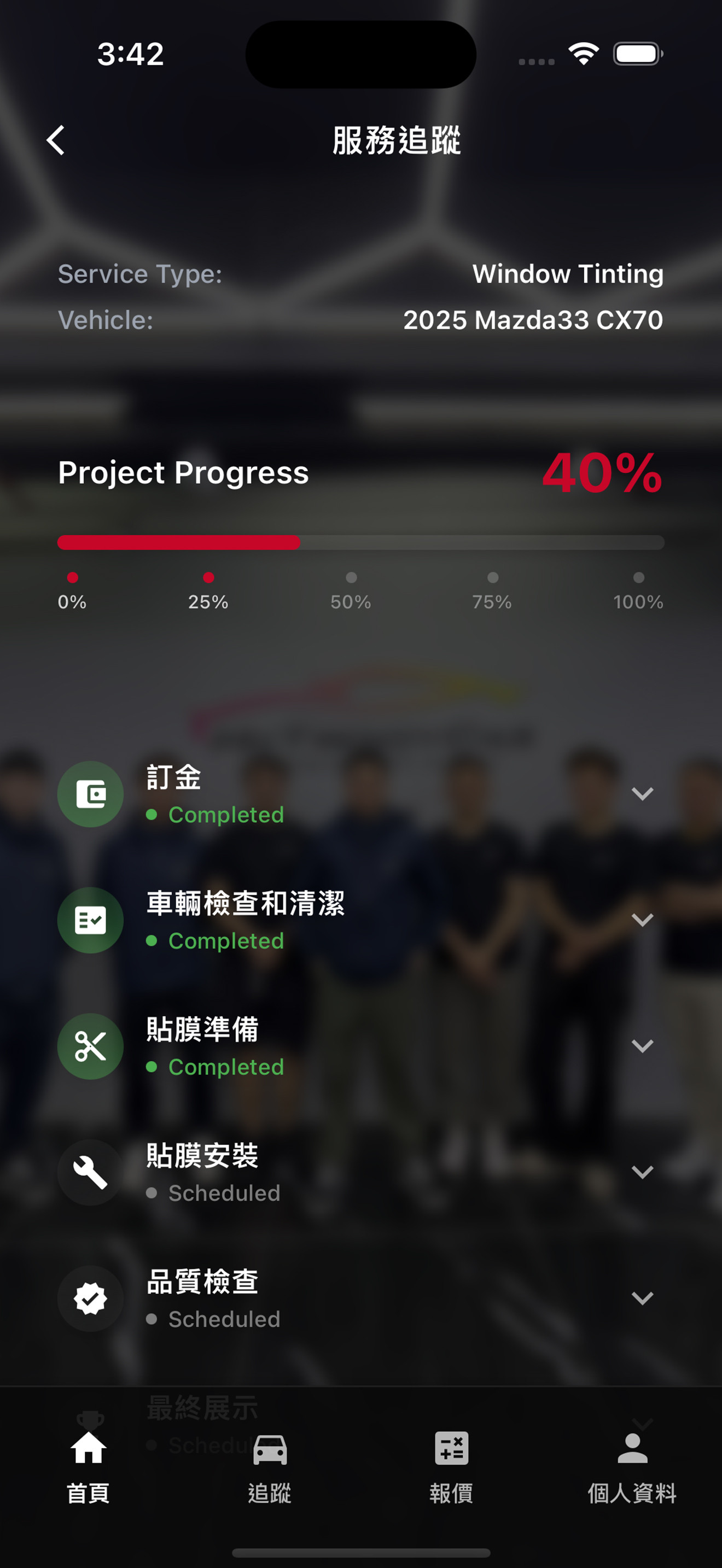 hktrendycar