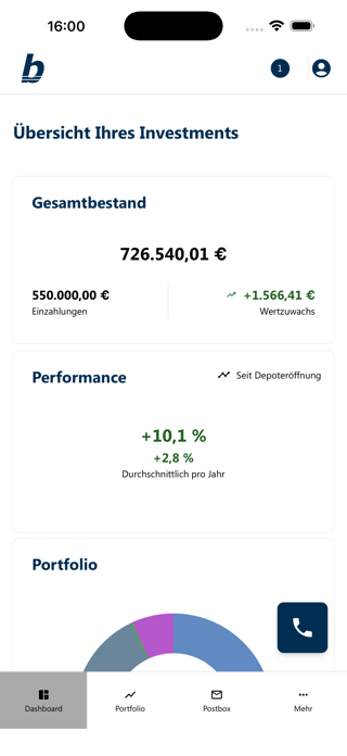 myChampionsPREMIUM Screenshot 1 of 6