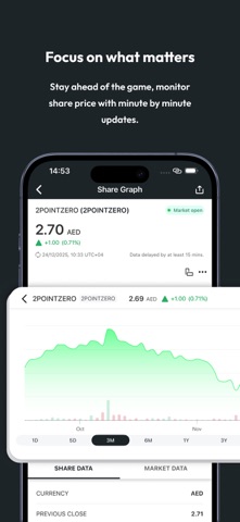 2PointZero Investor Relations screenshot