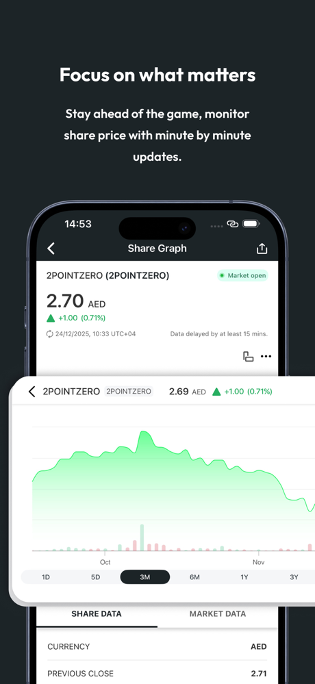 2PointZero Investor Relations screenshot 3